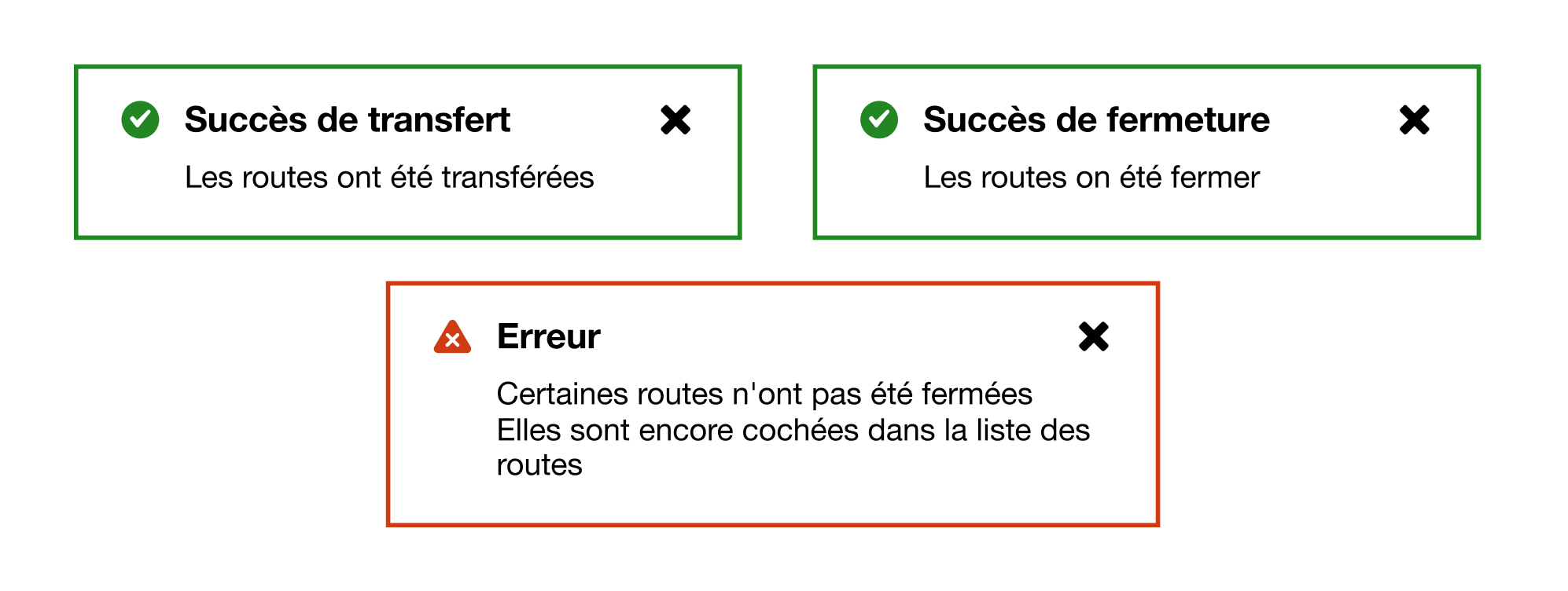 Prototyping and Testing